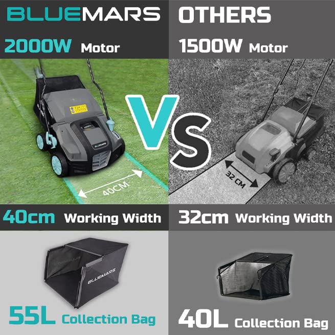 2000W Electric Lawn Scarifier and Aerator with 40cm Working Width and 55L Collection Box