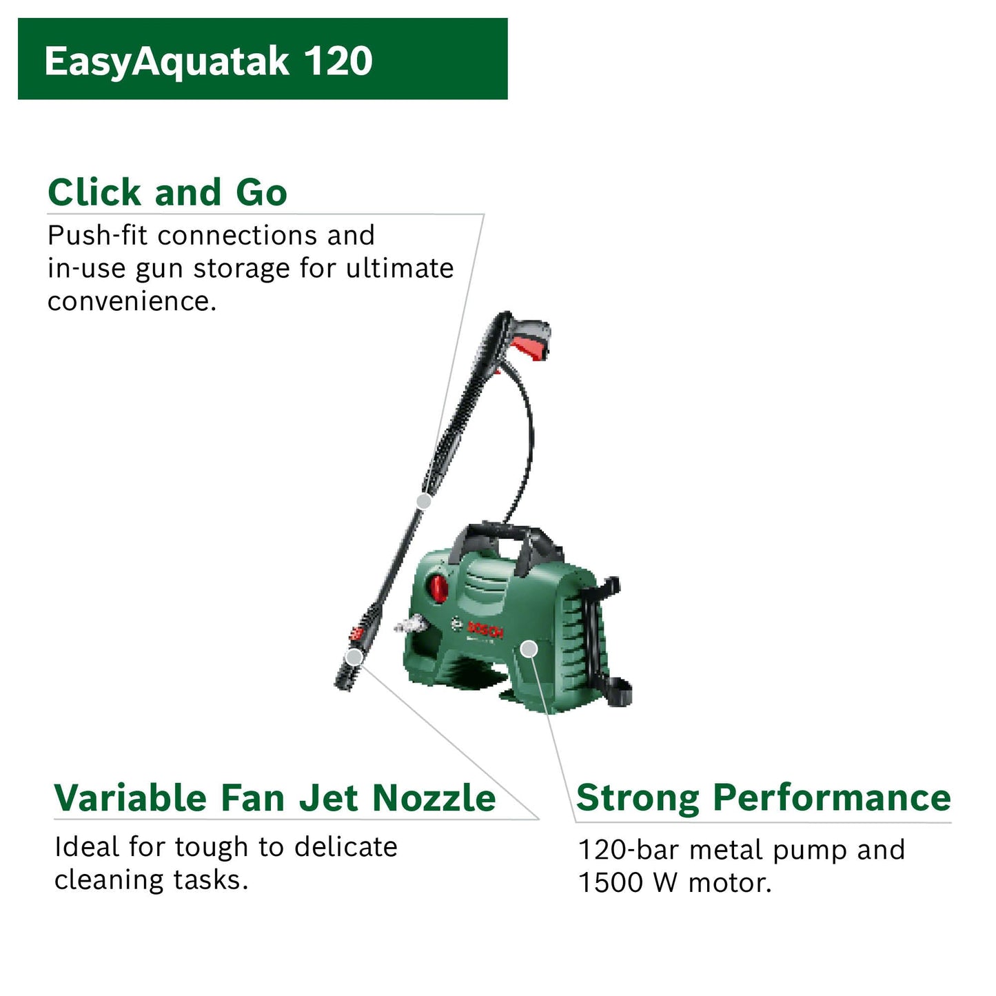 1500W High Pressure Washer 120 Bar with Home & Car Cleaning Kit, 350L/H Flow Rate