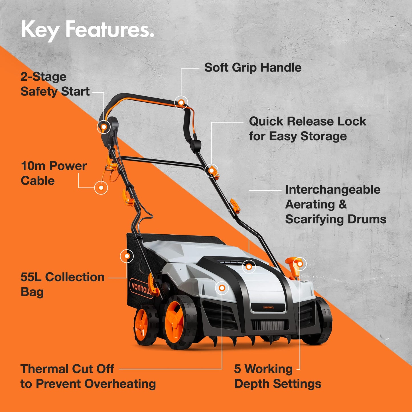 1800W Electric Lawn Scarifier and Aerator 2-in-1 with 55L Collection Box, 38cm Working Width, 5 Depth Settings