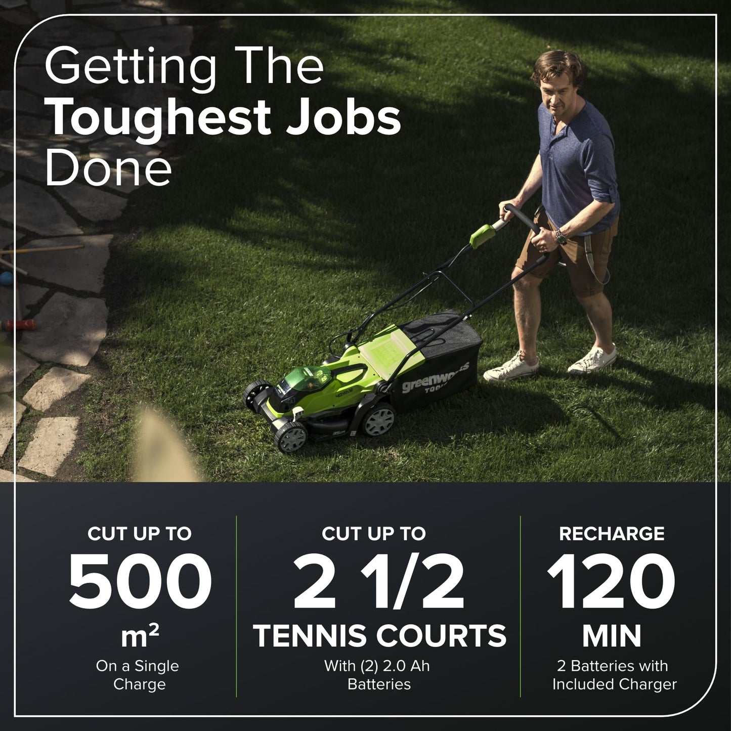 40V Cordless Lawn Mower 35cm Cutting Width with 40L Collection Bag, 2 Batteries & Charger